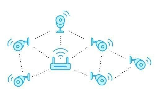 Caméra Wifi extérieure Foscam FI9911W